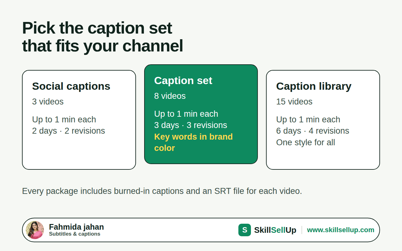 Three caption packages: Social captions, Caption set and Caption library