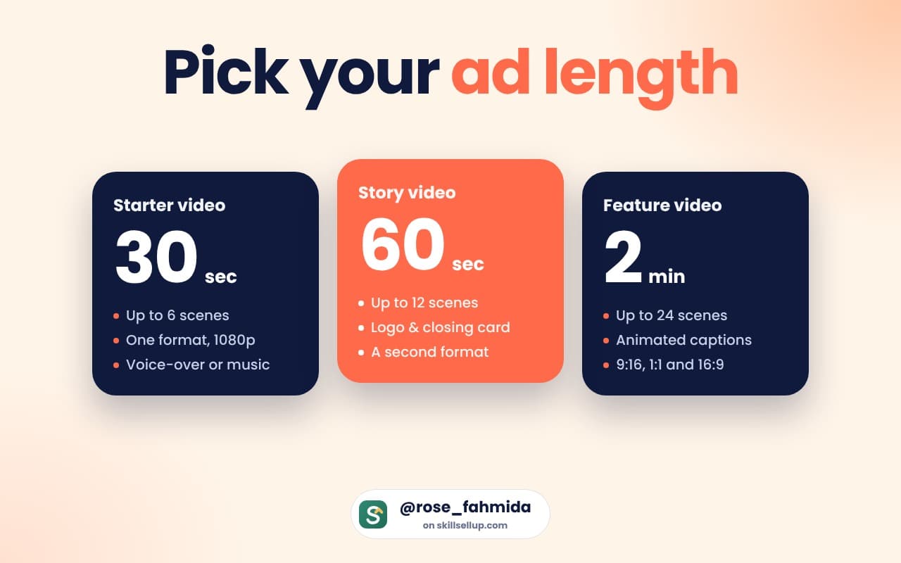 Three ad lengths: 30 seconds, 60 seconds and 2 minutes