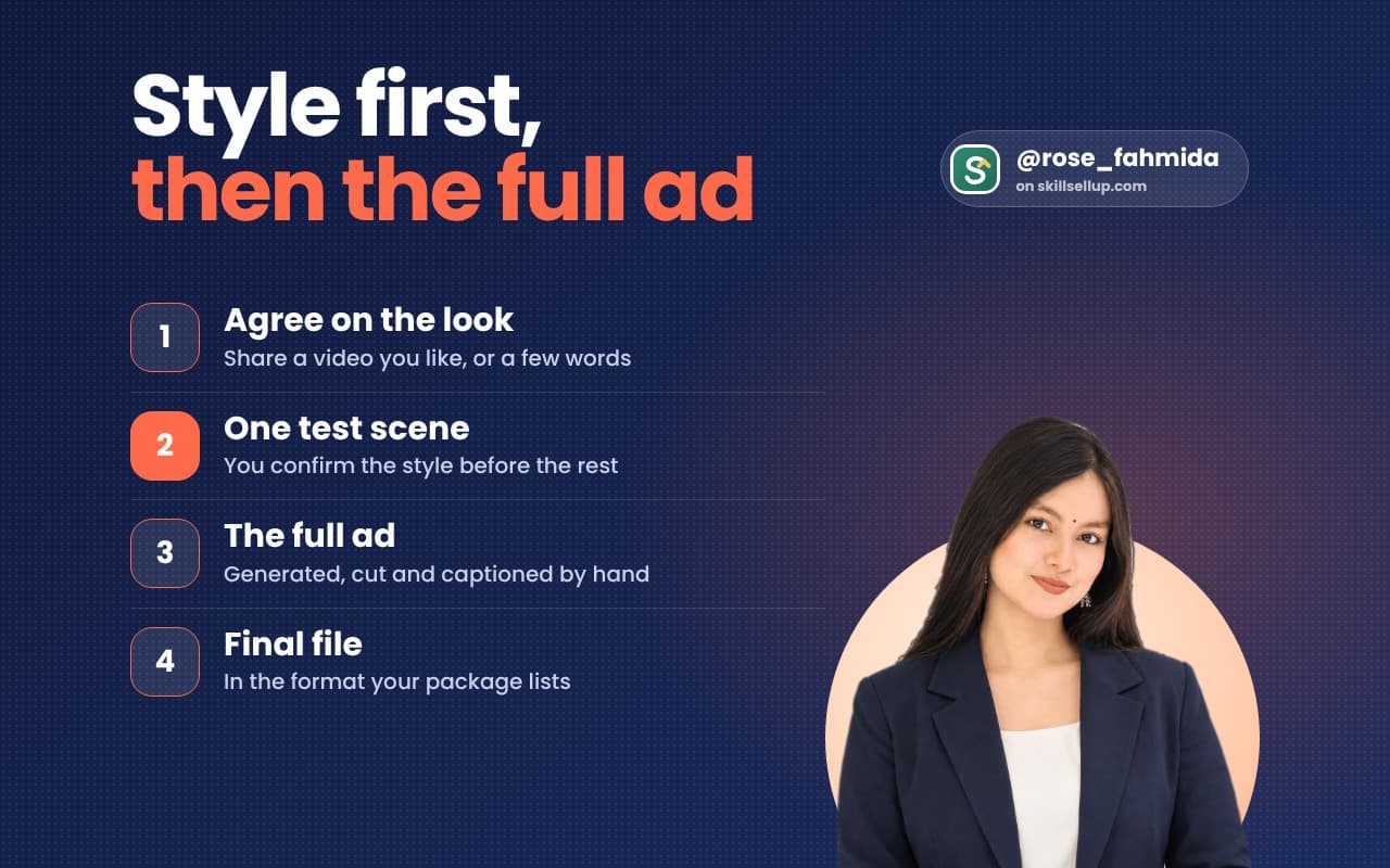 Four steps: agree on the look, test scene, full ad, final file
