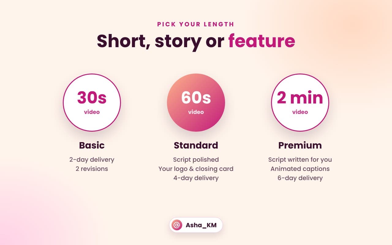 Three video lengths: 30 seconds, 60 seconds and 2 minutes