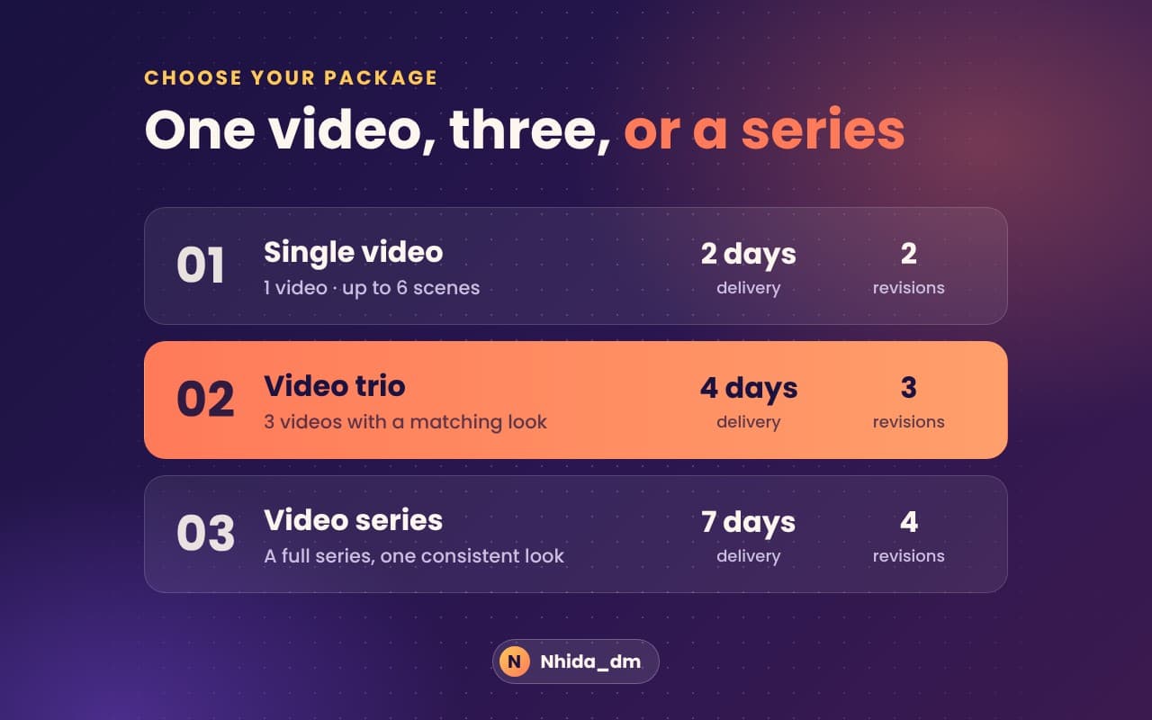 Three packages: single video, video trio and video series
